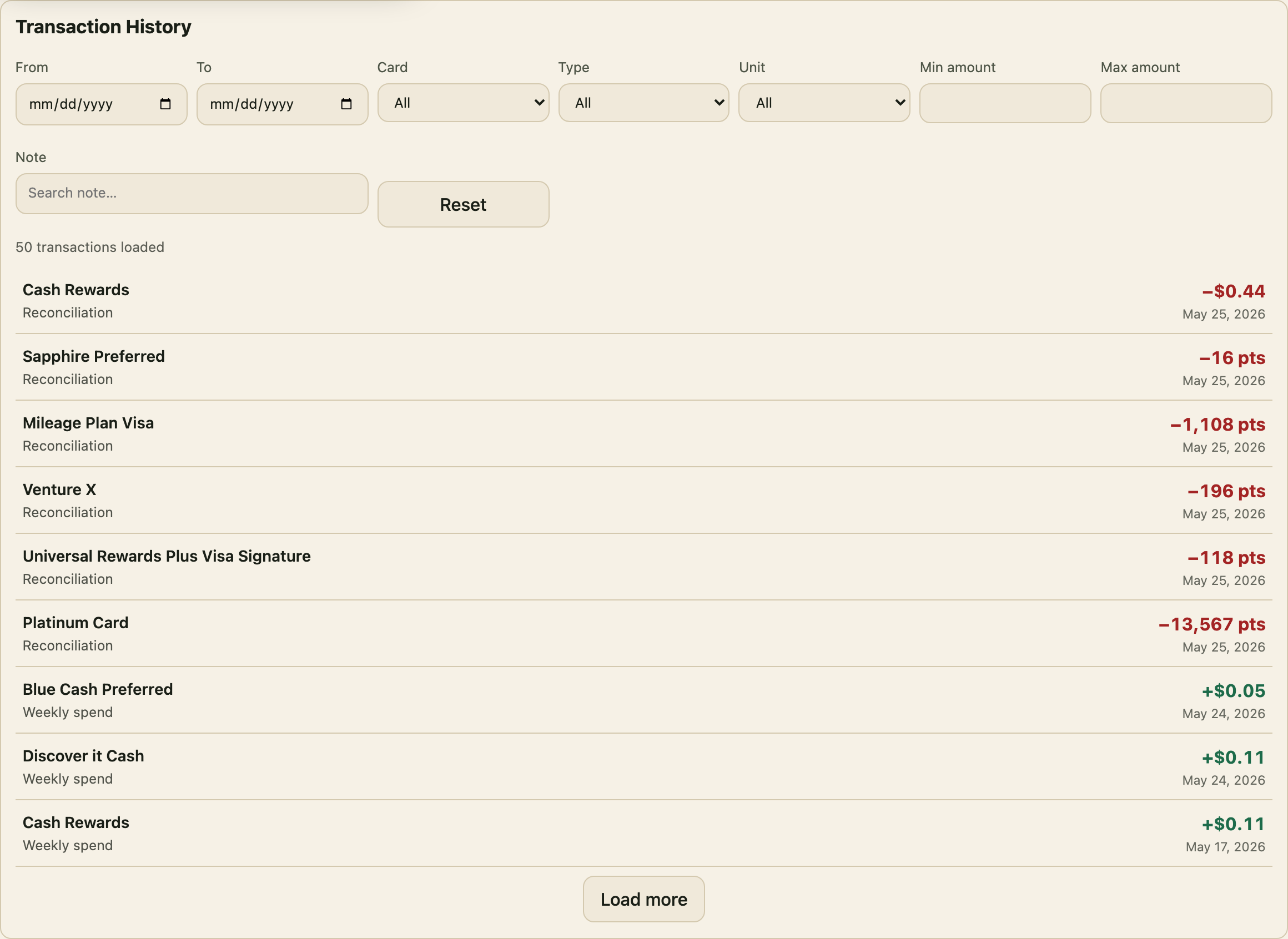 Transaction History list with filters for date, card, type, unit, and amount, plus recent reconciliation and weekly spend entries.